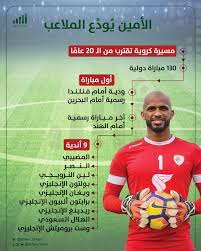 معلومات عامة باللغة الانجليزية وترجمتها. Twitter à¤ªà¤° Ø£Ø«ÙŠÙ€Ø± Atheer Om Ø£Ø«ÙŠØ± Ù…Ù…ØªÙ† ÙˆÙ† Ù„ÙƒÙ„ Ù…Ø§ Ù‚Ø¯ Ù…ØªÙ‡ Ù„Ù„ÙƒØ±Ø© ÙÙŠ ÙƒÙ„ Ø§Ù„ØªØ¬Ø§Ø±Ø¨ Ø§Ù„ØªÙŠ Ø® Ø¶ØªÙ‡Ø§ Alialhabsi Ø´ÙƒØ± Ø§ Ø¹Ù„ÙŠ Ø§Ù„Ø­Ø¨Ø³ÙŠ