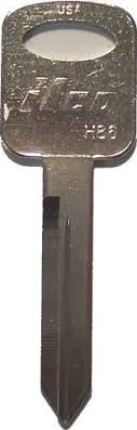 Keys Key Machine Brush Pdf Free Download
