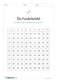 Kostenlose Arbeitsblatter Und Ubungen Zum Thema Hundertertafel Hunderterfeld Fur Den Mathe Unterricht Zum Herunterlad Hunderterfeld Erzieherin Rechnen Lernen