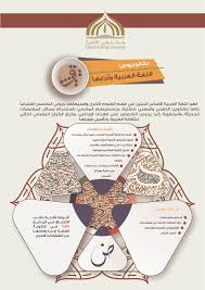 برنامج اللغة العربية وآدابها جامعة فلسطين الأهلية