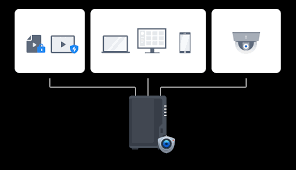群暉科技Synology Inc.
