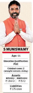 He Went From Gram Panchayat To Parliament In 15 Yrs The New Indian Express