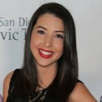 20+ "Michelle Sokol" profiles