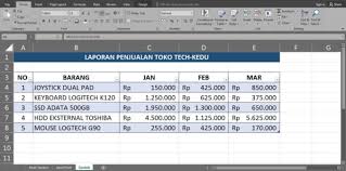 Pintar Microsoft Excel Lengkap Dan Mudah Sahabatnesia