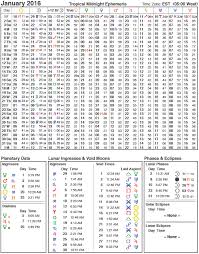 2016 Ephemeris