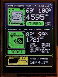 Makerhawk a rduino lcd 1.6inch spi display module, a rduino lcd tft display, 130 x130 spi lcd screen, 3.3v 5v ssd1283a driver for arduino d1 mini 4.2 out of 5 stars 37 $9.99 $ 9. Gnat Stats Phat Stats Pc Performance Display Hackaday Io