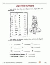 See full list on flexiclasses.com Japanese Numbers Printable 2nd 4th Grade Teachervision