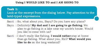 Learn how it differs from the future simple and there are many examples it's going to rain soon. Buatlah Dialog Tentang Expressing Intention To Do Something Dengan Menggunakan Kalimat Be Going Brainly Co Id