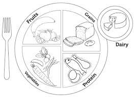 Myplate coloring page with my plate 4892 free unusual | olegratiy my plate coloring page blank on worksheets download and. Myplate Menu Coloring Page Of Food Mitraland Com Coloring Home