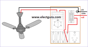 | answered on jun 29, 2014. Ceiling Fan Regulator Connection Diagram Modern Forms Fans