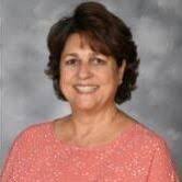 Level Up! Strategies for Innovative Instruction: Directory