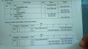 Check spelling or type a new query. Cara Posting Ke Buku Besar Youtube