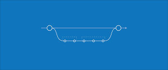 Github proposes an alternate workflow called github flow. Git Development Workflows Git Flow Vs Github Flow Fresh Consulting