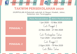 Takwim minggu persekolahan sesi 2019 kumpulan a dan b sekolah mengikut negeri dalam ketetapan kpm. Takwim Persekolahan Tahun 2020