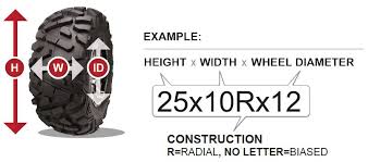 Atv Inner Tube Size Chart Www Bedowntowndaytona Com