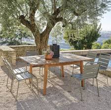 Dieser tisch ist ideal, wenn sie sich für ein modernes, flexibles raumkonzept entscheiden. Quadratischer Ausziehbarer Gartentisch Aus Massivem Akazienholz Fur 6 8 Personen L120 160 Garda Maisons Du Monde