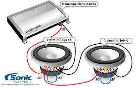 Subwoofer Wiring Diagrams Sonic Electronix Subwoofer Wiring Custom Car Audio Car Audio Installation