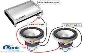 Wiring two subwoofers dvc 4 ohm. Subwoofer Wiring Diagrams Sonic Electronix Subwoofer Wiring Custom Car Audio Car Audio Subwoofers