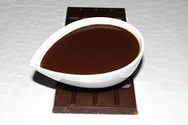 A la place de la ganache au chocolat, vous pouvez aussi mettre une pâte à tartiner maison , ce sera trop trop bon (mais un peu moins rapide à faire bonjour, je viens de finir la bûche, super la ganache impeccable et le biscuit n'a pas collé du tout. Ganache Simple Et Rapide Au Chocolat Noir Recette Par Ca Ne Sent Pas Un Peu Le Brule La