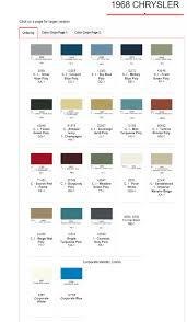 Image result for Beige Mist 1968 Chrysler