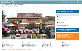 · skripsi ini merupakan kajian serius tentang… upaya meningkatkan kreativitas belajar siswa belajar siswa dalam berprestasi di sekolah. Sekolah Kita Bekal Agar Tak Bingung Pilih Sekolah Untuk Anak Okezone News