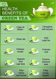 Lemon Green Tea Recipe Drink Once A Day And This May Happen To Your Liver Kidneys And Gut In 2020 Green Tea Healthy Tea Health Benefits Green Tea Benefits