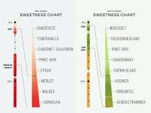 Image result