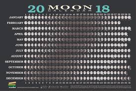 Bluewater Books Charts 2018 Moon Calendar Card