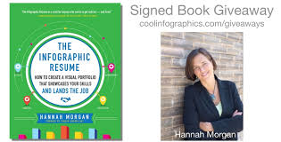 the infographic resume by hannah morgan