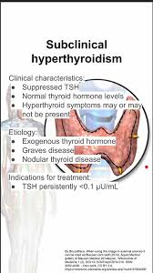 Image result for Subclinical Hyperthyroidism
