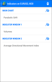 It appears that you can see the exact percentage by hovering over or clicking the battery icon. Indicators Charts Metatrader 5 Android Help