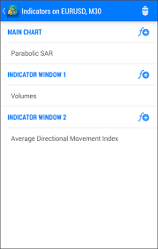 If you don't want to be forced into opening your sourcecode then you cannot use anything from the wordpress iphone application including the, referenced activity progress window, without forcing the gpl to. Indicators Charts Metatrader 5 Android Help