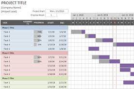 Simple Gantt Chart By Vertex42