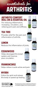 Pin On Essential Oils