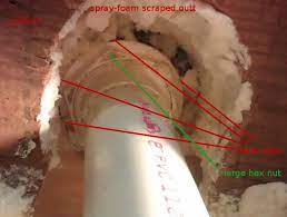 A leaking shower valve may require a professional if you do not have the experience. How Can I Reseal A Shower Drain On A Pre Formed Shower Base Home Improvement Stack Exchange