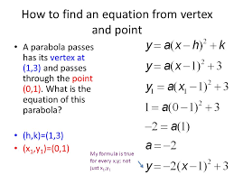 Visit the q&a featuring categories such as algebra, graphs, exponents and more. Vertex Form Ppt Download
