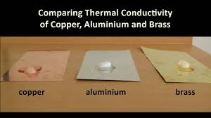 comparing thermal conductivity of copper aluminium and brass ice melting