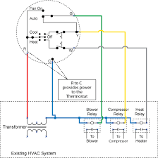 Hvac essentials series electrical fundamentals course ss103 version 2.1 2013 hvac learning solutions page 7 of 73 1.4. Https Www Epatest Com Store Resources Images Misc How A Thermostat Operates Pdf