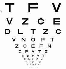 43 Exact How To Test Vision Using Snellen Chart