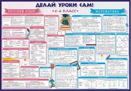выучить за 5 минут во сне математику 4 класс Pravila Po Matematike S 1 Po 4 Klass V Tablicah Raspechatat 11 Tys Izobrazhenij Najdeno V Yandeks Kartinkah Obuchenie Alfavitu Matematika Plakat