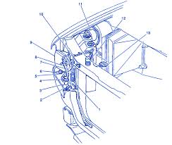 Anyways i'm trying to figure out how to get the wires out from the back side of the fuse box. 2002 Gmc Safari Fuse Box Diagram Base Website Fuse Box Mappingdiagramtemplate Dizionariodicifrematica It