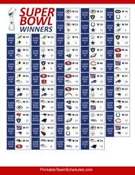Super Bowl Winners And Results Super Bowl Winners Super Bowl Wins Nfl Super Bowl History