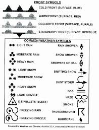 Weather Worksheets For 2nd Graders Weather Map Practice Worksheet Free Worksheets For In 2020 Weather Symbols Weather Worksheets Map Worksheets
