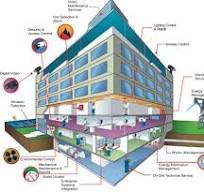 iBMS Building Management System integration