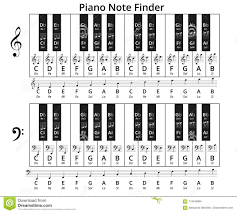 piano note finder stock vector illustration of classic