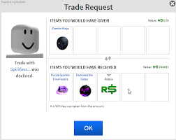 Burger increase and thousands and thousands of other items. Limited Item Roblox Wiki Fandom