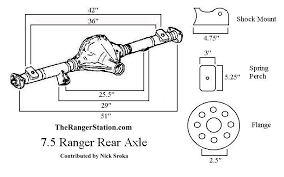 Ford Ranger Bronco Ii 7 5 Inch Axle