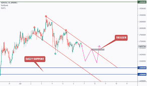 These cryptocurrencies are time and again proving themselves to be a safe haven against the government's inflationary policies. Qhkmro9othrexm