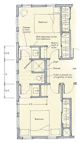 Bathrooms That Are Connected To And Shared By More Than One Bedroom Are Called Jack And Jill Bathroom Jack And Jill Bathroom Bathroom Floor Plans Jack And Jill