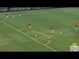 Tarea Para Trabajar Las Finalizaciones Mediante El Juego De Cara Y Apertura A Banda Ed122 Youtube Voetbal Training Voetbal Oefeningen Voetbaltraining